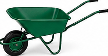 All Types of Sprayers